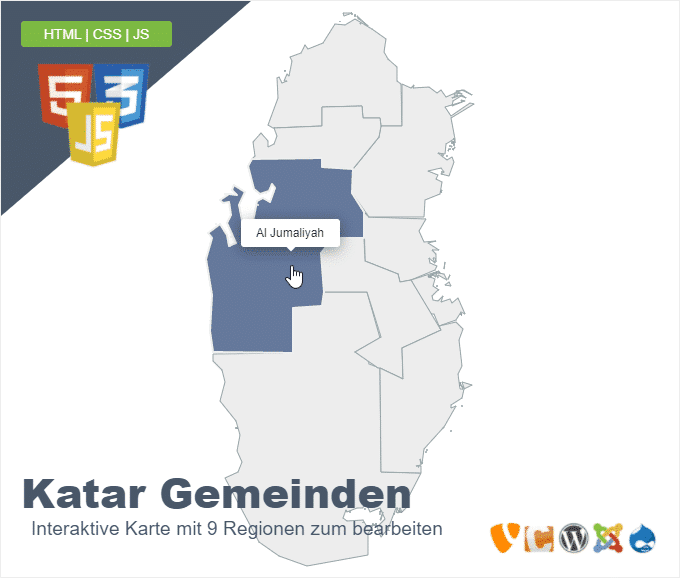 Katar Gemeinden